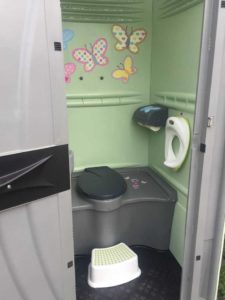 toaleta przenośna dla dzieci